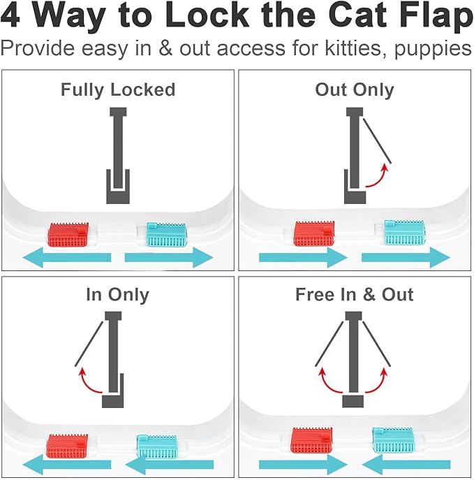 Safety Pet Door with 4 Way Lock, Weatherproof Cat Flap for Sliding Door, and Wall(X-Large, 11 * 9.8 * 0.78in)