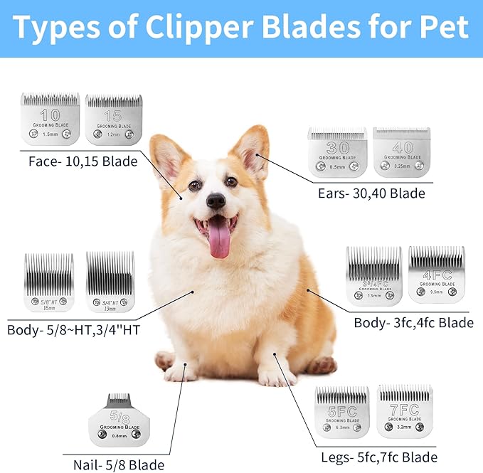 3 Pcs Size 40# Detachable Dog Grooming Blades, Compatible with Andis, Oster A5, Wahl KM10 Series Clippers, Cut Length 0.25mm, Silver (40# 0.25mm, 3 Packs)