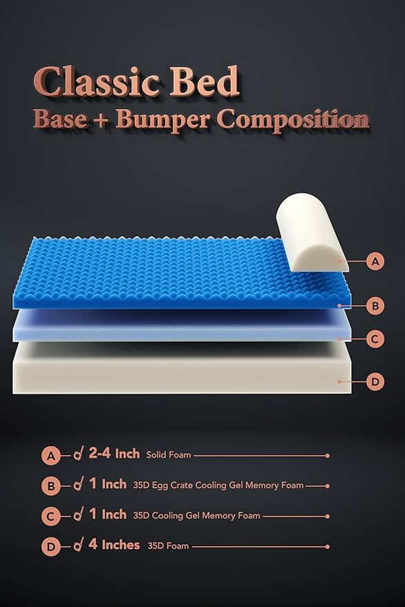 NOAH & PAW Dog Bed, 28x23x7.5 Inch, Orthopedic Dog Beds for Medium Size Pets, Eggshell Memory Foam Infused with Cooling Gel, Waterproof, Machine Washable, Includes Inner Cover (Denim Collection)