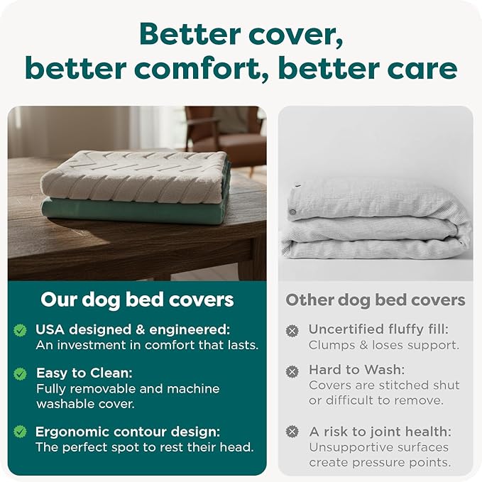 FurHaven Dog Bed Cover Replacement, Sofa-Style Design with Soft, Breathable Fabric for Cozy Comfort, Machine Washable, Jumbo/XL, Plush & Velvet Waves, Celadon Green