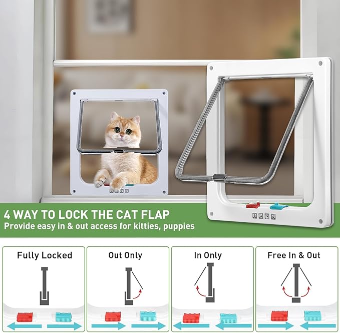 Cat Door for Window, Safety Cat Window with 4 Locking Modes, Fits 18"-32" Window, Pet Friendly Window Cat Door Insert, Ease of Installation, Magnetic Closure, Weatherproof Design, Frosted Plexiglass