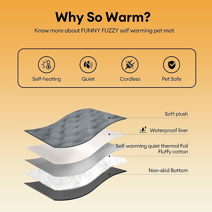 FUNNY FUZZY Self Warming Cat Bed, Waterproof Self Heating Pad for Cats & Dogs, Cozy Plush Warm Pet Mat with Removable Washable Cover - ThermoPad, 31.5"×25", Grey