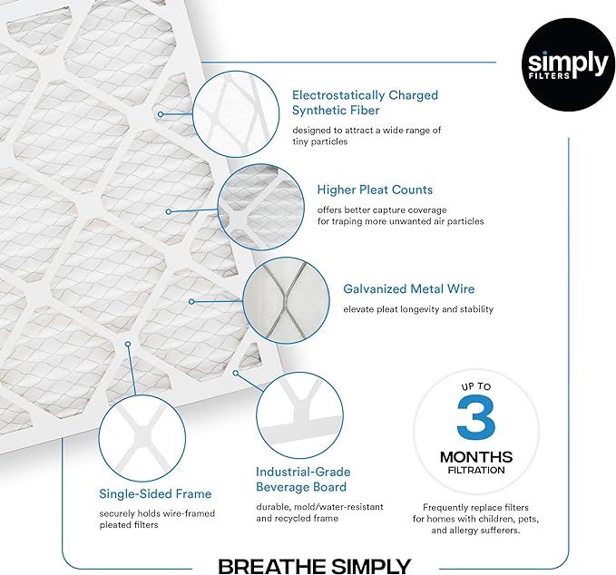 Simply 14x24x1 Air Filter, MERV 8, 6 Pack, For Home AC Furnace & HVAC (Actual Size: 13.75"x23.75"x0.75") DUST, Pet, & Allergy Control