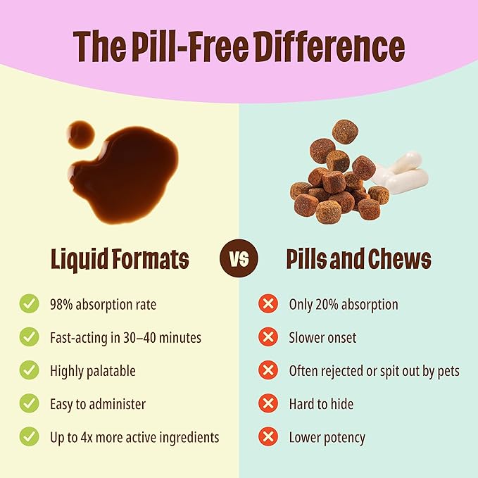 Licks Pill Free ElderDog - Older Dog Vitamins and Supplements - Joint & Immune Support Supplements for Dogs - Dog Coat & Digestion Supplement for Senior Dogs - Gel Packets - Roasted Chicken, 30 Use