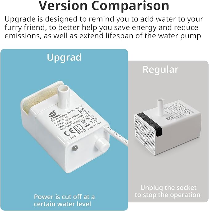 JY-830 Universal Submersible Water Pump for Pet Fountains (Auto Power-Off When Waterless)