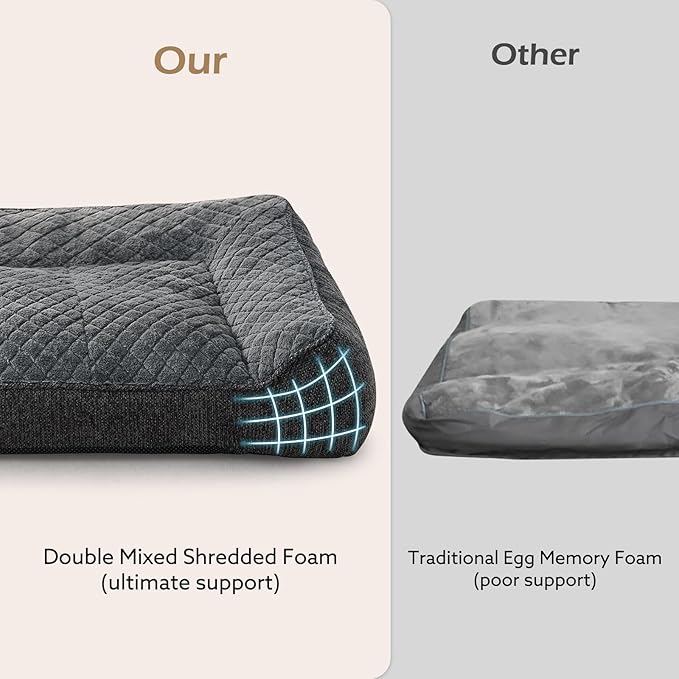 JOEJOY Extra Large Orthopedic Dog Beds Large Sized Dog, Extra Thick Supportive Big Dogs Bed with Sides and Waterproof Lining, Ultra Soft Pet Bed Sofa, Grey, 48''x35''