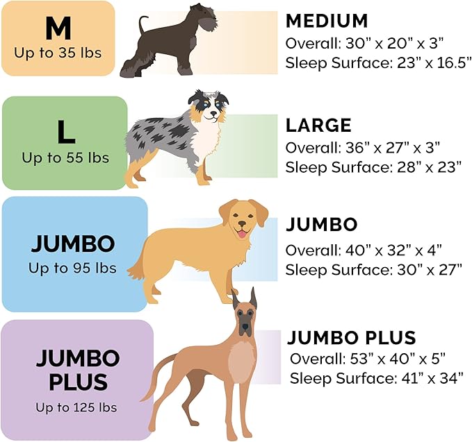 Furhaven Replacement Dog Bed Cover Luxe Faux Fur & Performance Linen Sofa-Style, Machine Washable - Woodsmoke, Jumbo (X-Large)