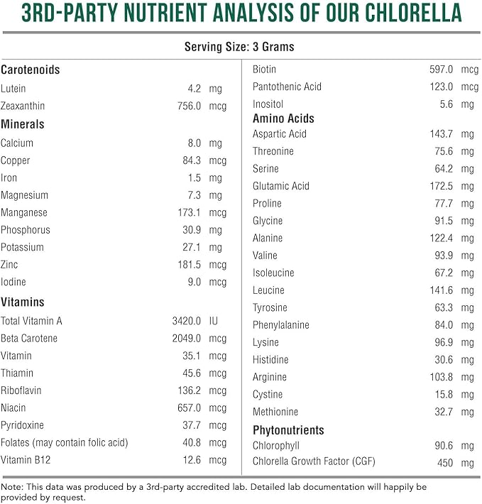 Organic Chlorella Powder – Raw & Sun-Grown – Nutrient-Dense Green Algae with CGF (Chlorella Growth Factor), Supports Overall Well-Being and Vitality – Vegan-Friendly – 75 Servings (225g)