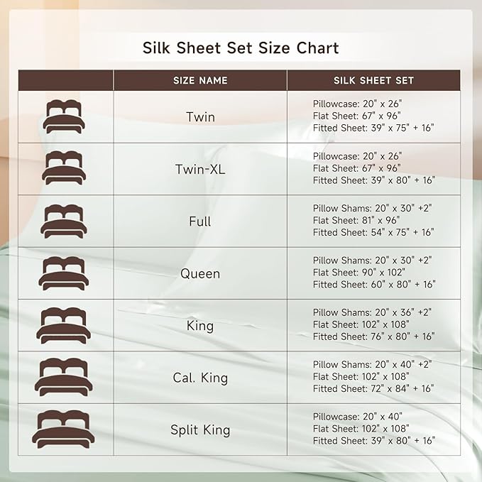 THXSILK Silk Sheet Set 4Pcs, 6A+ Top Grade 100% Natural Mulberry Silk Bed Sheets, Cooling Luxury Bedding Sets Ultra Soft Durable, 1 Fitted Sheet, 1 Flat Sheet and 2 Pillow Shams (Queen, Light Blue)