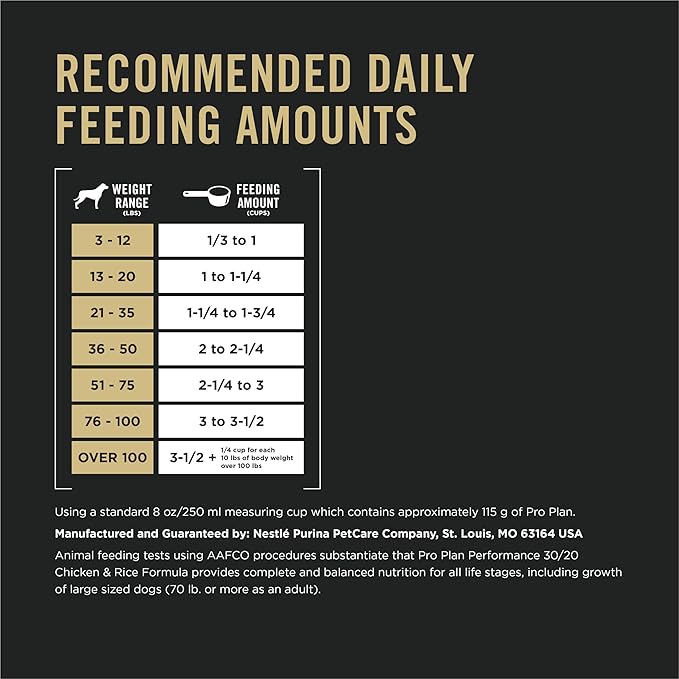 Purina Pro Plan Sport Performance 30/20 Chicken and Rice Formula High Protein Dog Food - 50 Pound (Pack of 1)