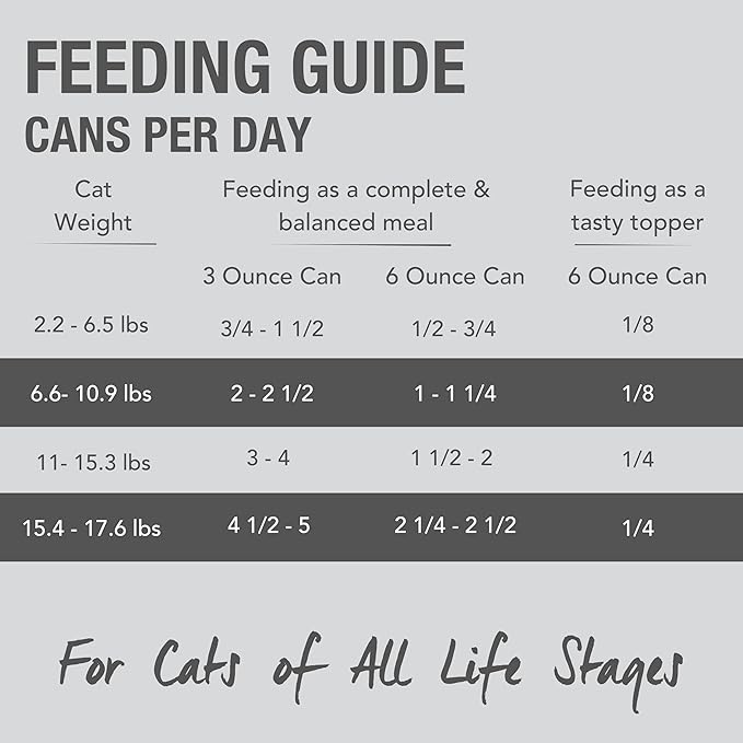 Feline Natural New Zealand Canned Catfood Wet Food, High-Meat, Low-Carb, & Grain Free Cat Food Wet, Chicken & Venison Feast, 6 oz, Pack of 12