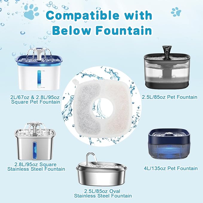 36 Pack Cat Water Fountain Filter Replacement Compatible with VEKEN 67oz/84oz/95oz/135oz Automatic Pet Fountain Dog Water Dispenser