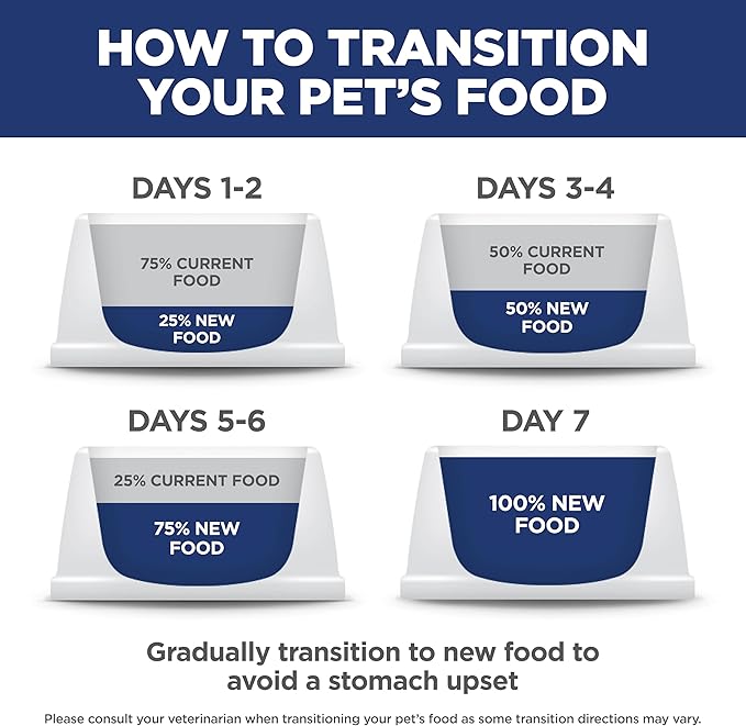 Hill's Science Diet Adult 7+, Senior Adult 7+ Premium Nutrition, Dry Dog Food, Chicken, Brown Rice, & Barley, 33 lb Bag