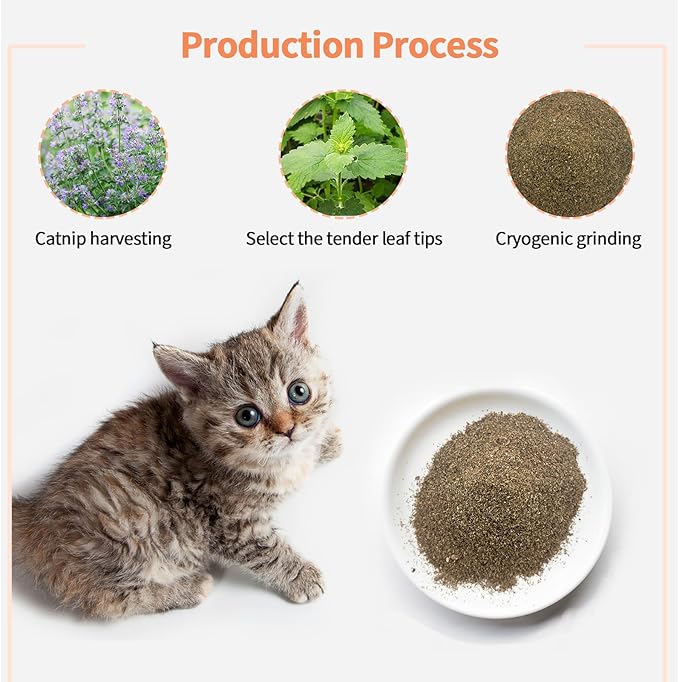 YWAOOH Premium Catnip for Cats & Kittens – Cold-Processed, High Potency Nepetalactone, 100% Pure Organic Leaf-Only Catnip for Toys, Scratchers, Refills, Stimulates Play & Protects Furniture - 15g