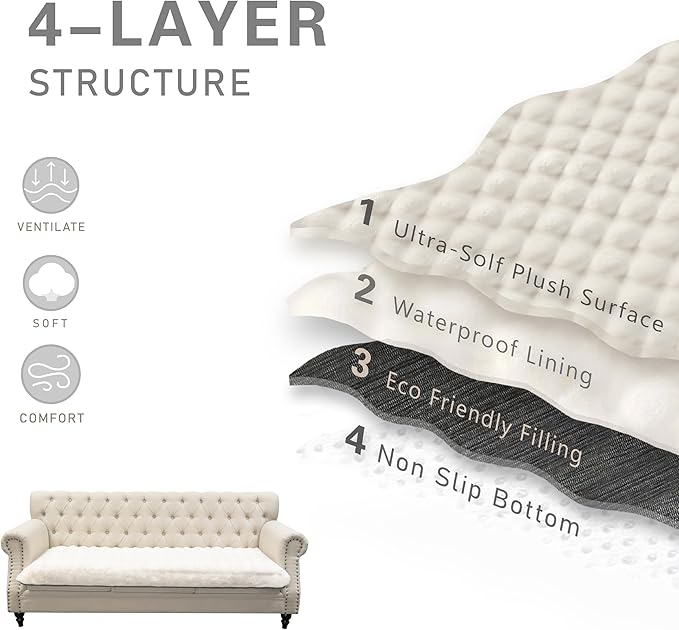 Dogs/Cats Bed Mats, Dog Pad Washable Removable Couch Cover with Anti-Slip Back, Plush Long Fur Mat, Perfect for Small, Medium and Large Dogs.(White-Bubble, 30"x80")
