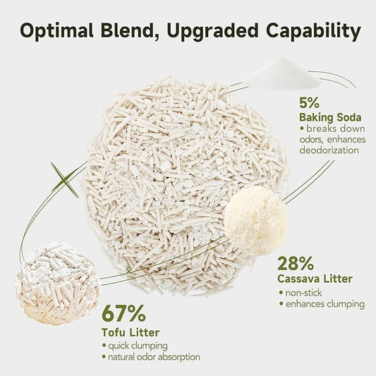 Non-Stick Ultra Clumping Cassava Tofu Cat Litter, Odor Control Low Tracking Kitty Litter Pellets, Plant-Base Natural Ingredients Cat-Litter, 9 lb X 2 Pack