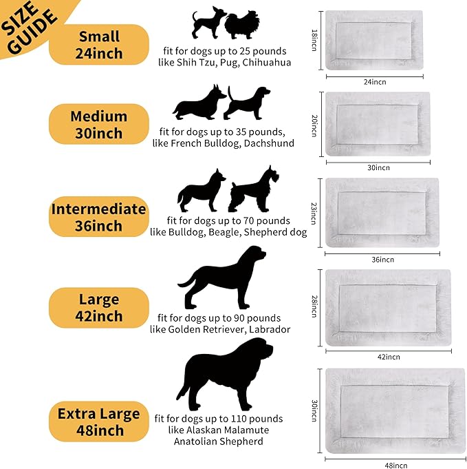 Dog Beds Crate Pad for Medium/Large Dogs, Ultra Soft Faux Fur Dog Bed for Crate, Washable & Anti-Slip Kennel Pad Pillow Cushion for Dogs Cozy Sleeping Mat (36" x 23", Grey