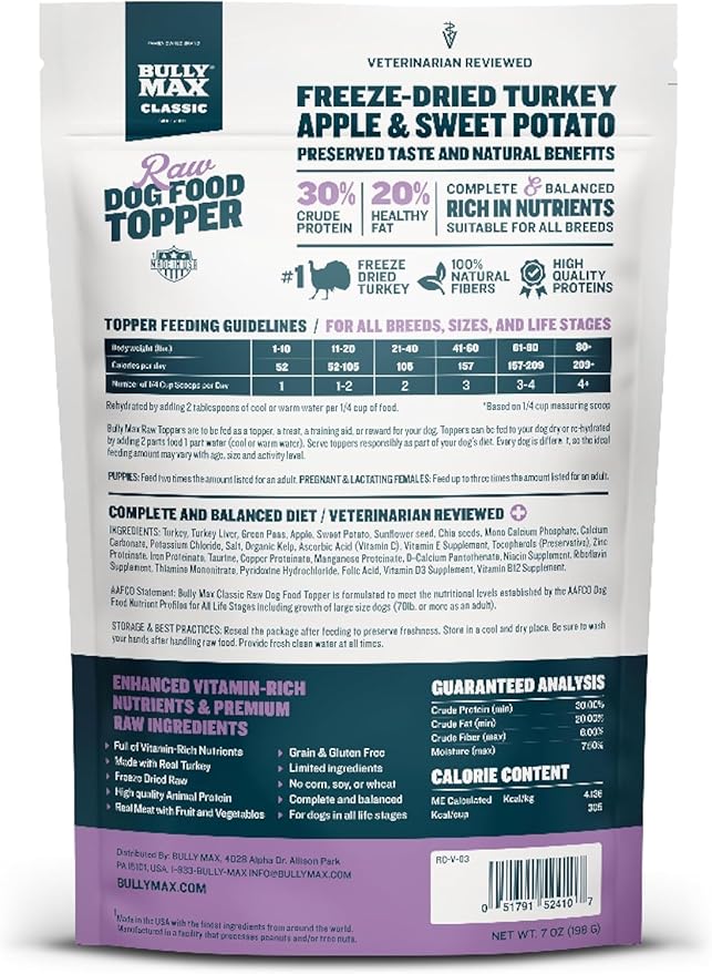 Bully Max Freeze-Dried Turkey Raw Dog Food Toppers for Puppies and Adult Dogs - Nutrient-Rich Meal Enhancers with Vitamins & Minerals for Small and Large Dog Breed - 3 Pack Puppy Treat or Dog Meal