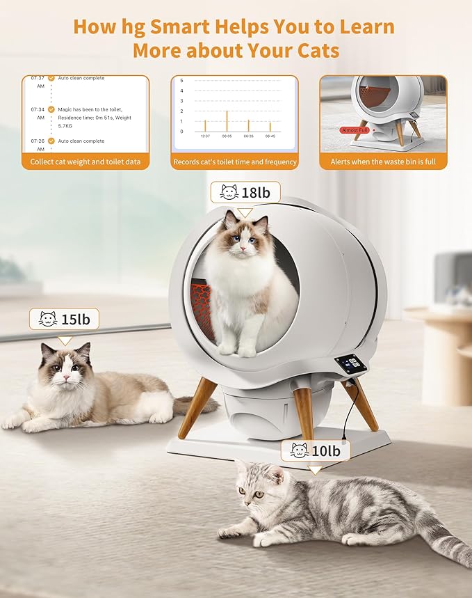 HoneyGuaridan Self-Cleaning Cat Litter Box, Waterproof Automatic Cat Litter Box,App Control, Odourless, Integrated Safety Protection, Water Rinsable and Easy to Clean, for Multiple Cats (3-33lb)