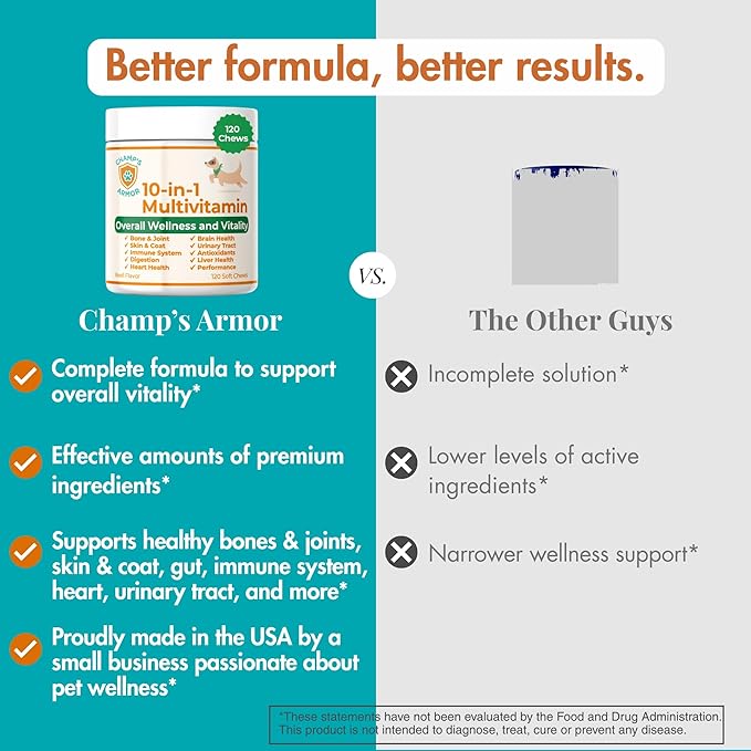 Dog Multivitamin 10-in-1 with Glucosamine - Hip Joint Support, Skin & Coat, Digestive Health, Immune Boost - Salmon Oil, Probiotics, MSM - All Natural Daily Chews for Dogs All Breeds - 120 Count