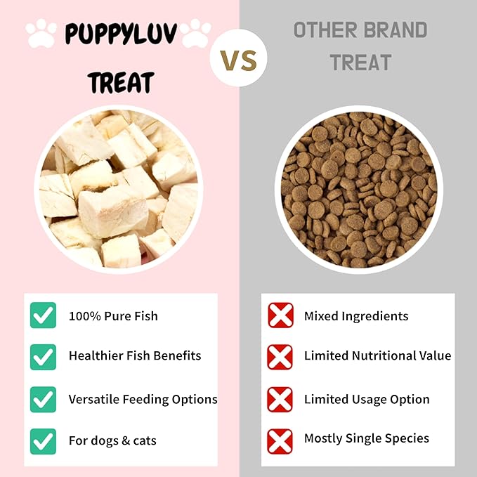 Puppyluv Freeze Dried Pollock Dog & Cat Treats, Wild Caught, Single Ingredient, Natural High Protein & Fish Oil, Grain Free, Gluten Free, 3.0oz x 3p