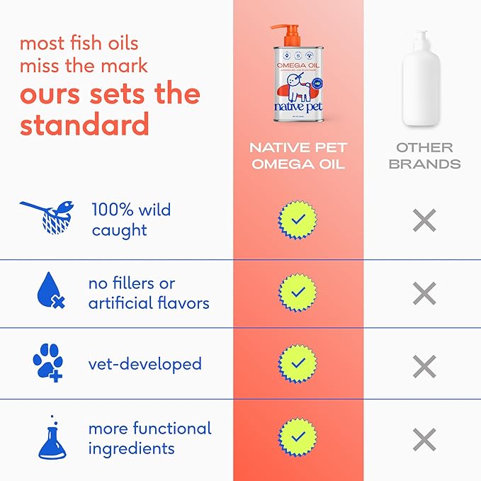 Native Pet Dog Vitamins & Supplements - 11-in-1 Vitamin Powder for Dog Food Topper (60 Scoops) & Omega 3 Fish Oil for Dogs & Cats - Promotes Healthy Skin, Shiny Coat, & Strong Joints (8 Oz)