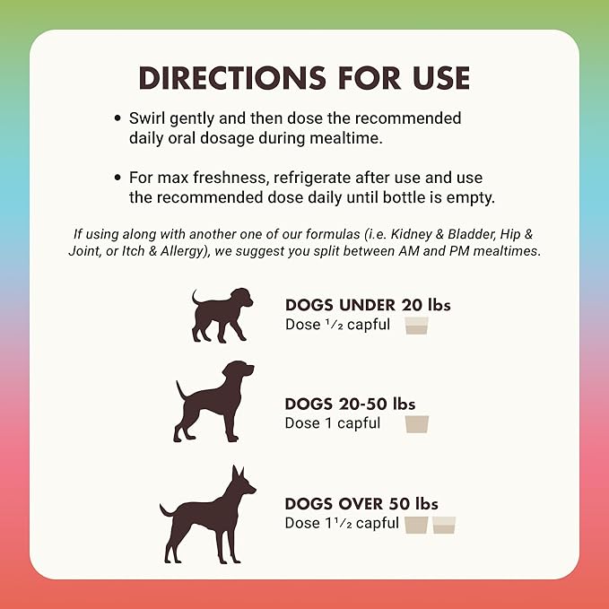 LIQUID-VET Total & Complete Support for Dogs – Joint, Allergy, Digestive & Immune Health & More – 10 Active Ingredients in 1 for Picky Eaters