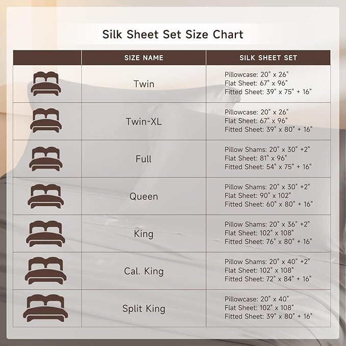 THXSILK Silk Sheet Set 4Pcs, 6A+ Top 100% Natural Mulberry Silk Bed Sheets, Breathable Cooling Luxury Bedding Sets Ultra Soft Durable, 1 Fitted Sheet, 1 Flat Sheet and 2 Pillow Shams (King, Charcoal)