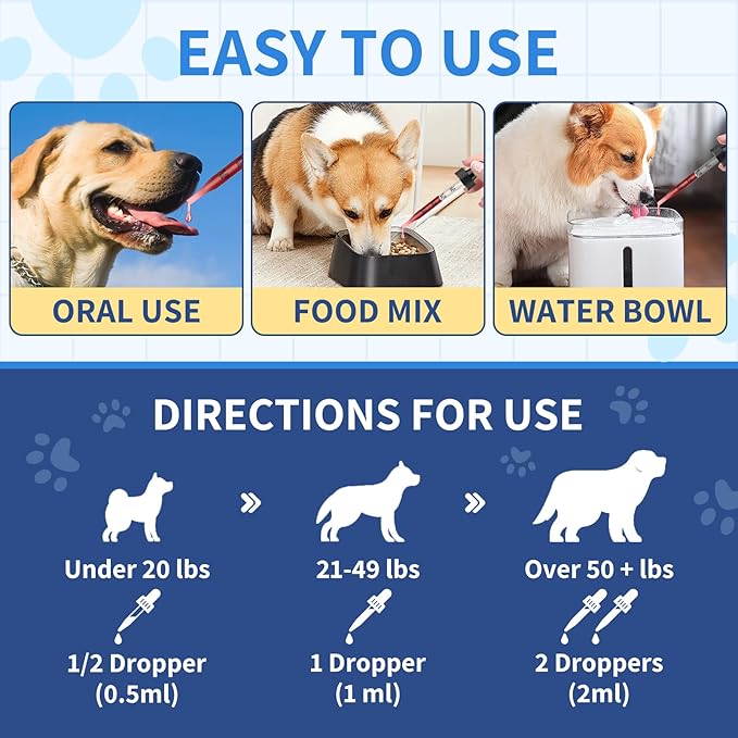 Calming Drops for Dogs & Cats