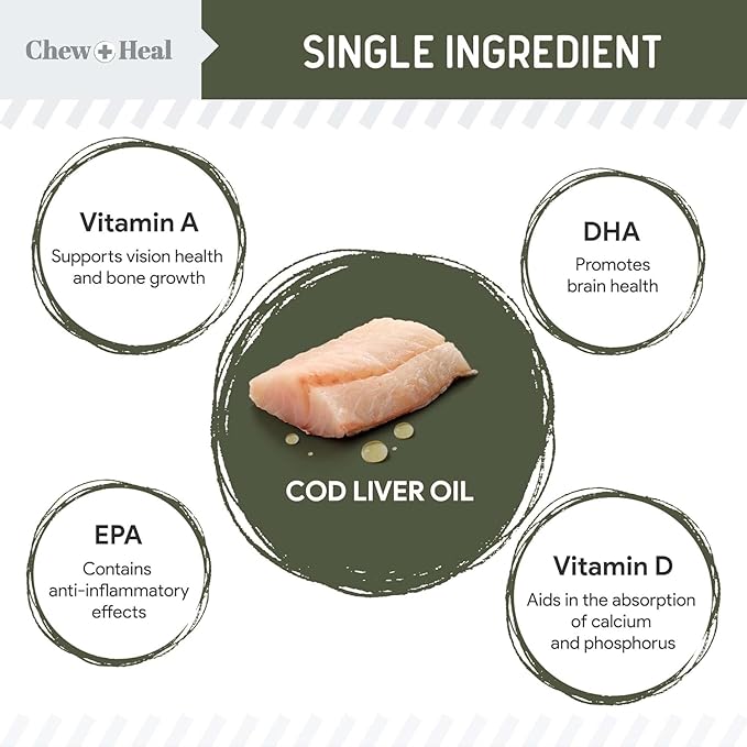 Pure Cod Liver Oil for Dogs - 8 oz - Contains Omega 3, Omega 6, Vitamin A, and Vitamin D to Reduce Itching and Promote Skin and Coat, Heart, Joint, and Immune Health