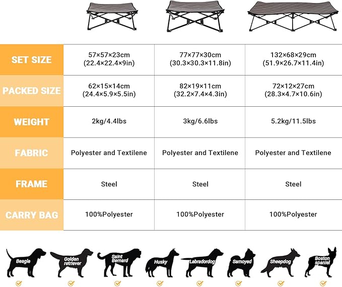 KingCamp Elevated Dog Bed for Small Dogs, Raised Outdoor Indoor Portable Cooling Cot Lifted Pet Hammock Off Ground with Washable Breathable Mesh & Frame with Non Slip Foot for Camping Backyard, Black
