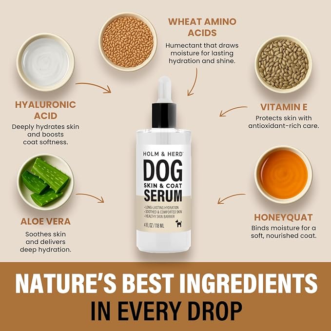 Dog Skin & Coat Lotion – Fragrance-Free Moisturizing Dog Treatment for Dry, Itchy Skin – Hydrating Skin & Coat Supplement for Pups – 4 fl oz