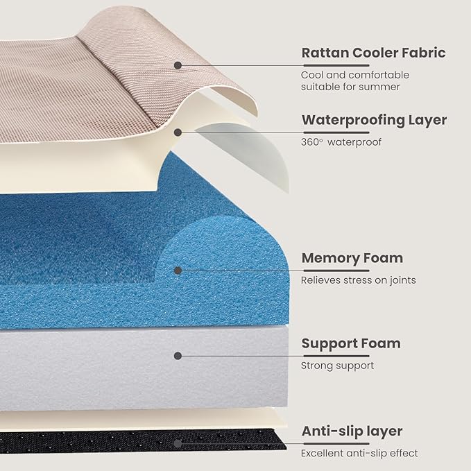 Laifug Orthopedic Memory Foam Extra Large Dog Bed with Pillow and Durable Waterproof Liner and Removable Washable Cover and Smart Design (Large (46" x 28" x 8"), Brown)