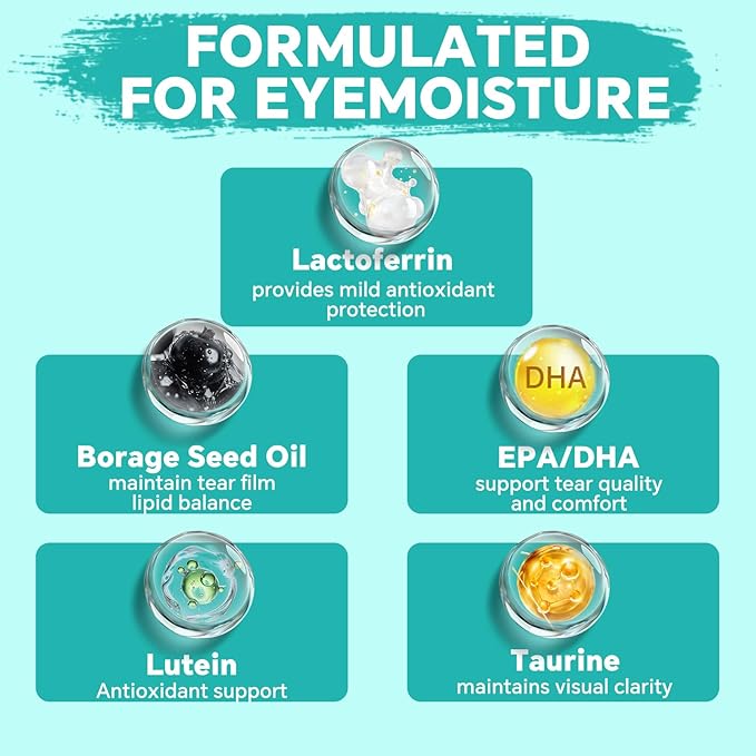 Dry Eye Relief for Dogs – Actoferrin, Black Currant Seed Oil, Omega-3 (EPA/DHA), Lutein & Taurine | Supports Eye Moisture & Reduces Dry Eye Symptoms