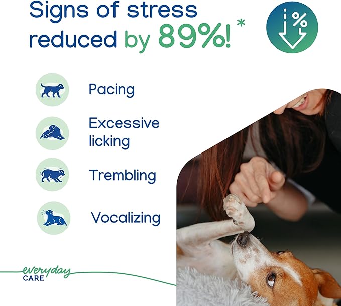 Virbac ZENIDOG Long Acting Dog Calming Pheromone Collar for Stress Relief - Pup/Small Dog - Lasts up to 3 Months