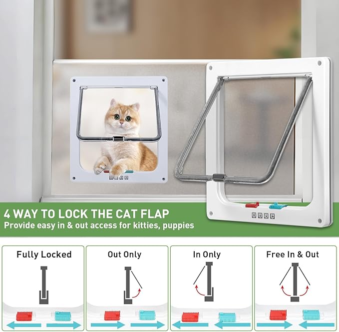 Cat Door for Window, Safety Cat Window with 4 Locking Modes, Fits 12" - 36" Window, Pet Friendly Window Cat Door Insert, Ease of Installation, Magnetic Closure, Weatherproof Design, Frosted Plexiglass