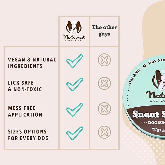 Natural Dog Company Snout Soother Balm Tin 1 oz – All Natural Dog Nose Balm for Dry, Cracked Noses – Organic Moisturizing & Soothing Balm – Lick-Safe Nose Care, Made in USA