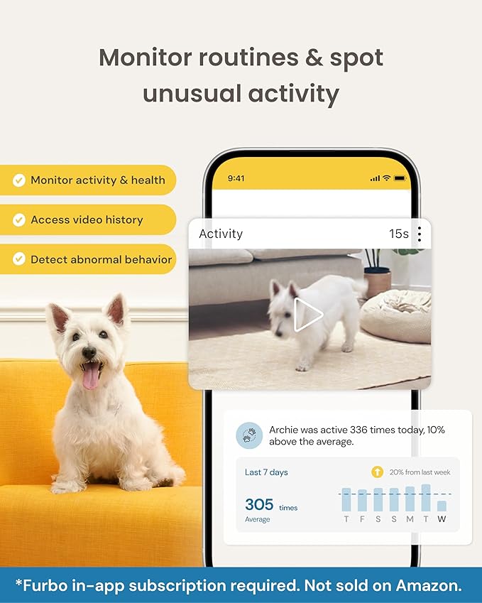 Furbo 360° Dog Camera - Unlock with Paid Plan: Home Security & Dog Safety Alerts, Rotating Pet Treat Dispenser w/ 2-Way Speaker, Smart Indoor Cam w/Phone App (3mo Minimum Subscription Required)