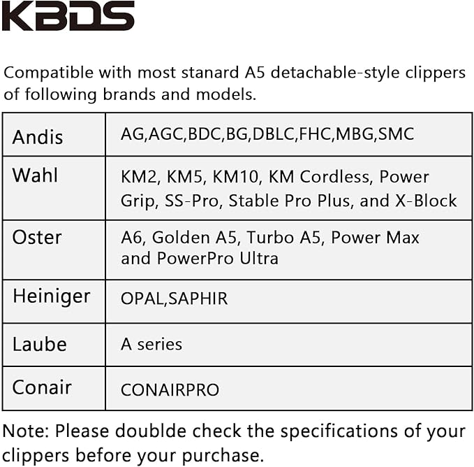 KBDS Detachable Pet Clipper Blades,Compatible with Most Andis,Oster,Wahl A5 Clippers,Made of Extra Durable German Steel, 1/2'' 13mm Inch Cut Length,3 3/4F Blade
