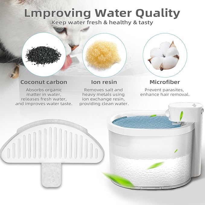 Cat Water Fountain Filter Pet Drinking Fountain Filter, Compatible with Cat Dispenser 67oz/2L Fountain, Pet Automatic Water Feeder, 3 Pack (3 Filters+6 Sponges)