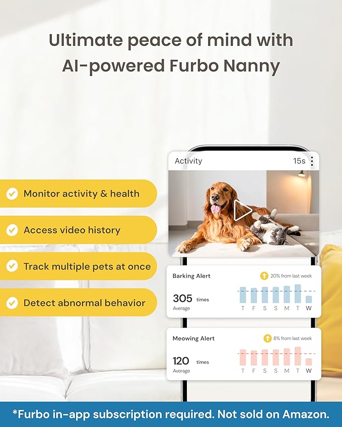 Furbo Mini 360° [New] 2K QHD Pet Camera - Unlock Smart Camera & Smart Features w/Paid Plan: Dog & Cat Safety Alerts, Rotating Treat Dispenser w/Speaker (Subscription Required, Low Risk 3mo Minimum)