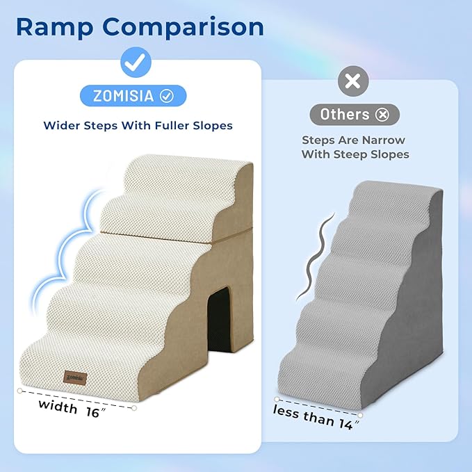 Dog Stairs for Large Dogs - 5 Steps 24" H Pet Ramps for High Bed 2 in 1 with Zippers Suitable for Cats, Indoor Cat Ladders with Non-Slip Bottom, Beige