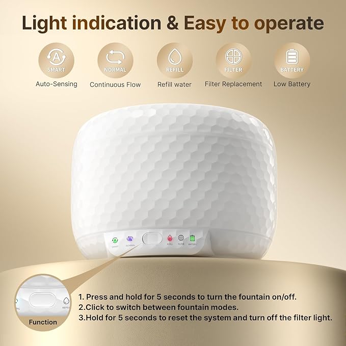 Cordless Cat Water Fountain with 5200mAh Battery, 1.8L/62oz Wireless Pet Fountain for Cats and Small Dogs, Ultra-Quiet Pump with 2 Flow Modes, White (ABS)