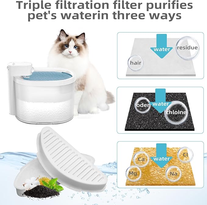 Cat Water Fountain Filter Pet Drinking Fountain Filter, Compatible with Cat Dispenser 67oz/2L Fountain, Pet Automatic Water Feeder, 3 Pack (3 Filters+6 Sponges)