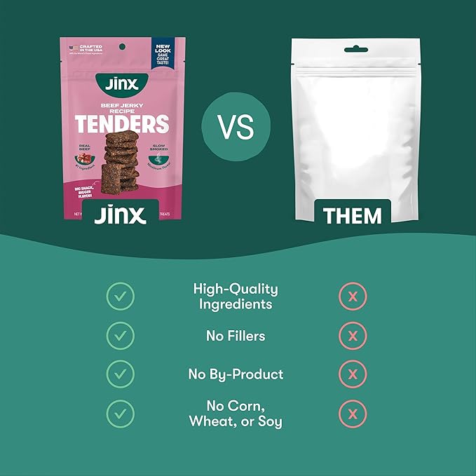 Jinx Beef Tenders Jerky Dog Treats – Soft & Chewy, All Natural Dog Jerky Treats with Grass-Fed Beef - Pet Products for All Dogs (Puppies, Adults & Seniors) - 5oz