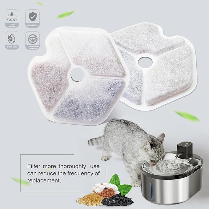 12 Packs Replacement Filters and Sponges for Smartoo 152oz/4.5L Wireless Cat Water Fountain (Model PTM-643)