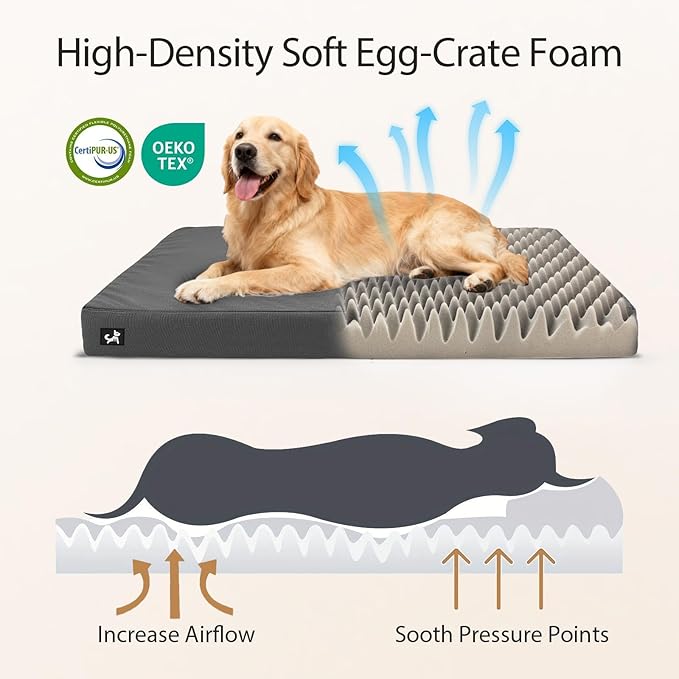Sytopia 42 Inch Canvas Orthopedic Dog Bed for Large and Medium Dogs, Outdoor and Indoor Pet Bed, Waterproof & Washable Removable Cover, Non‑Slip Bottom, Supports up to 100 lbs, Dark Gray