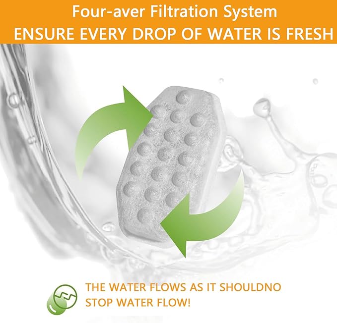 16Pack Cat Water Fountain Filters with 16 Pack Pre-Filter Sponges for Rellaty and Neareal 3.2L/108oz Cat Water Fountain Automatic Pet Fountain