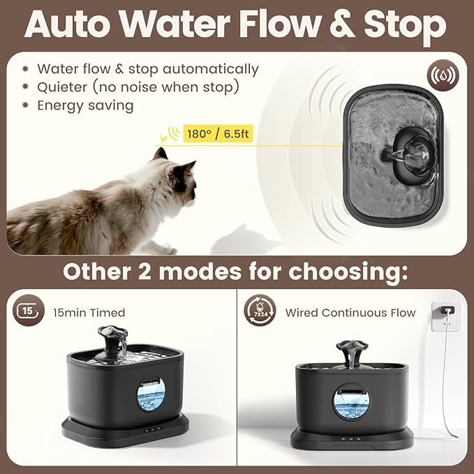 Cat Fountain, 4 Packs Replacement Filters for 2.5L/84oz Cordless Water Fountains for Cats Indoor with Radar Sensing, Auto Shut Off Wireless Pump, 7-Layer Filtration Ultra Quiet Pet Dispenser