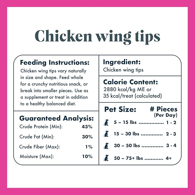 King Lou Pets - Whole Chicken Wing Tips - Dehydrated Raw Chicken Dog & Cat Treats - USA-Made - Rich in Collagen, Glucosamine, Chondroitin for Hip & Joint Health - 30 Count
